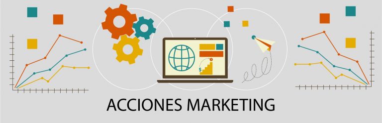 Mide Tus Acciones De Marketing Online Para Mejorar Mkg Talento Digital